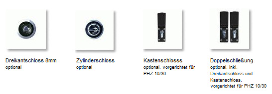 Verschlußsysteme