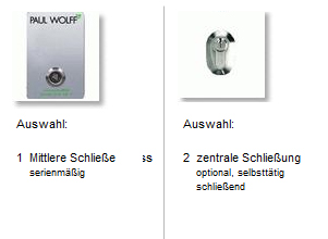 Verschluss-Systeme
